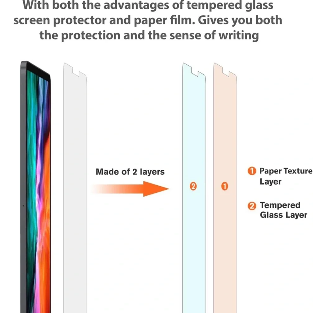 KCT Paperfeel Tempered Glass Screen Protector Compatible with iPad Pro 11 inch